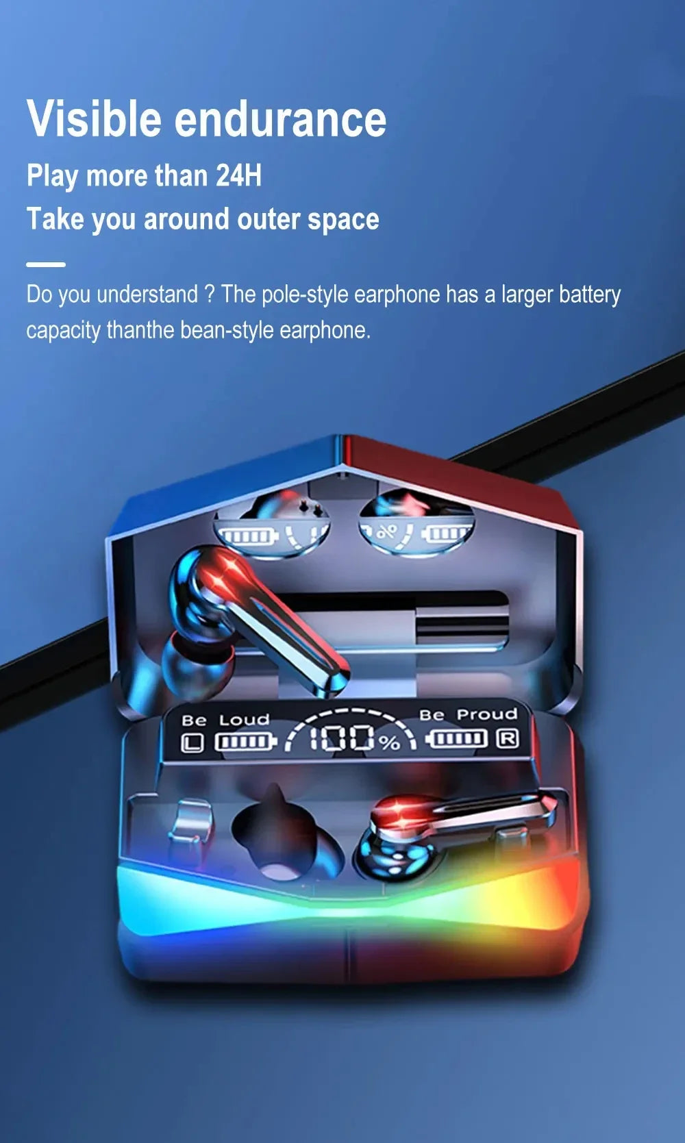 TWS Wireless Bluetooth Headset Gamer LED Digital Display Earbuds with Mic Wireless Headphones Stereo Hifi Bluetooth Earphones