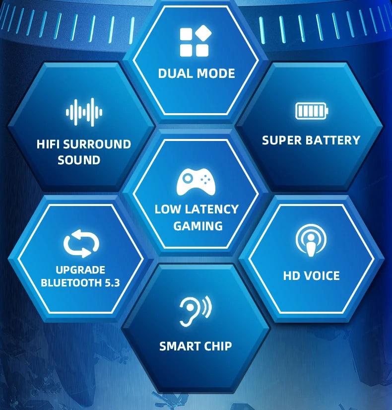 Original Lenovo GM2 Pro Earphone Bluetooth 5.3 Wireless Gaming Earbuds Low Latency HD Call Dual Mode Headphones With Mic GM2Pro